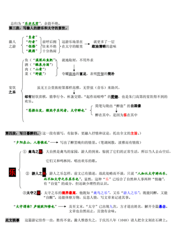 《醉翁亭记》结构分析.doc 4页