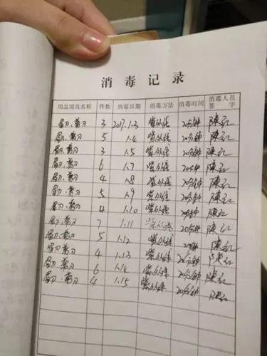创卫科普丨朝阳创卫三字经 :(10)六小行业_消毒