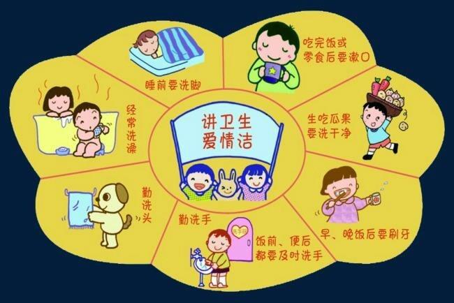 开鑫花园幼儿园小三班——讲文明,讲卫生,爱护环境从我做起