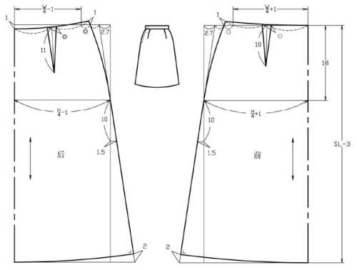 制图规格(单位:cm)结构制图(见图2-11)图2-11 小a 字裙结构图(比例法)