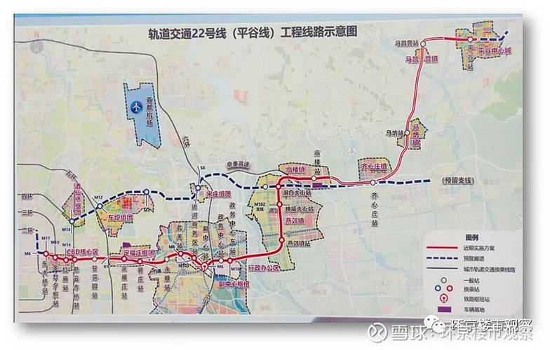 燕郊地铁即将动工!周边小区房价或突破3万,你看好哪个