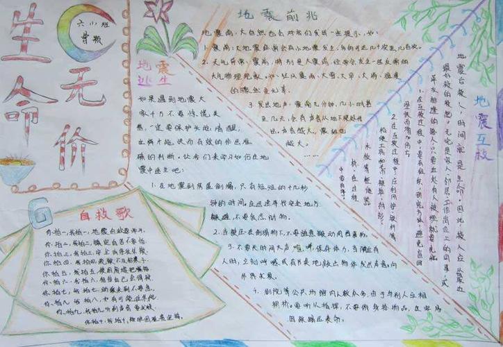 关于地震的手抄报图片大全