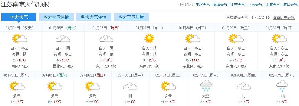 南京未来几天天气预报