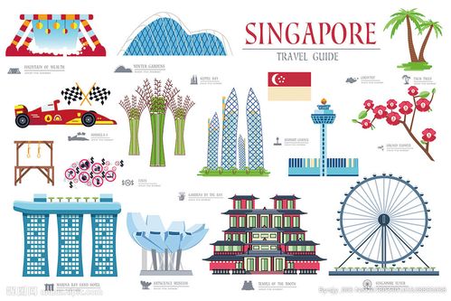新加坡标志性矢量设计素材图片