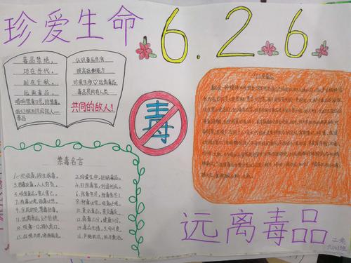 健康人生,绿色无毒——2019年海口市第二十七小学开展禁毒手抄报活动