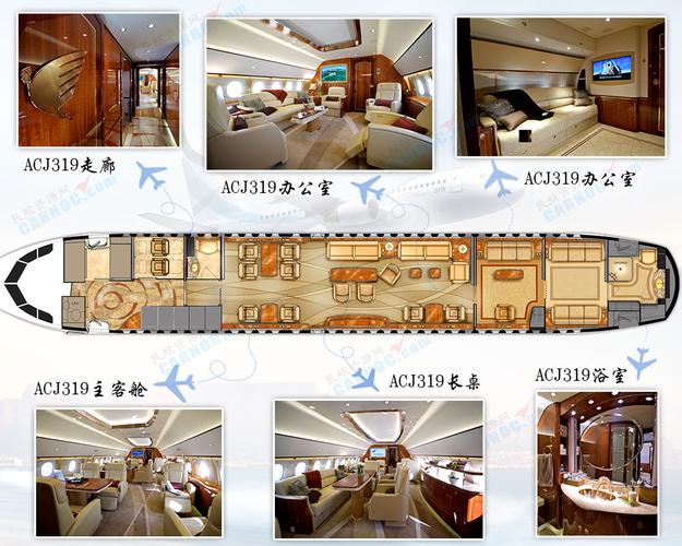 图解空客acj319大型公务机