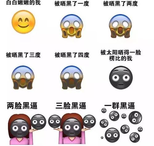 防晒不得当,皱纹爬脸上