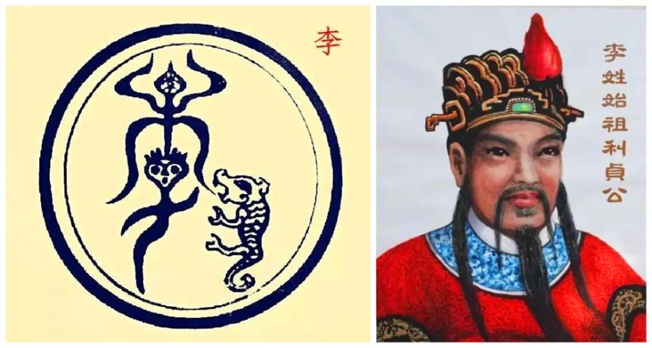 李姓简史,主流李氏一共七大始祖,三大祖地,两大支派