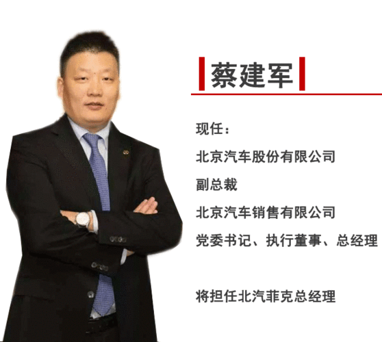 董建军.gif