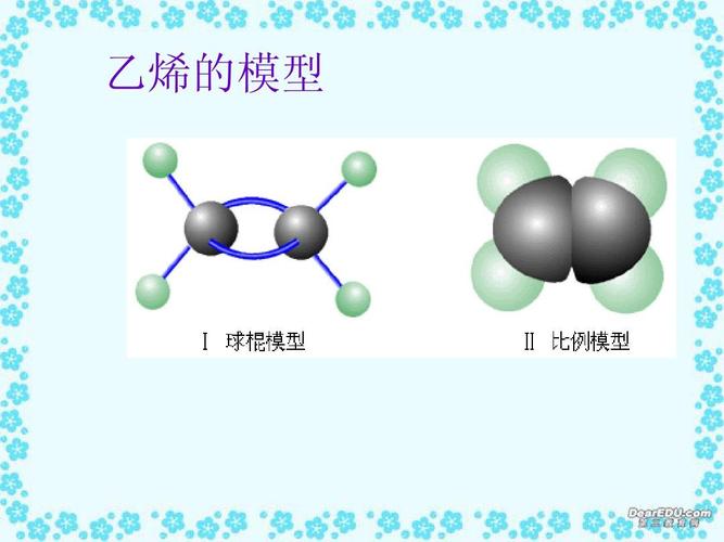 乙烯的模型
