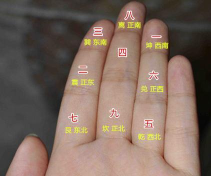 算卦掐指一算的口诀