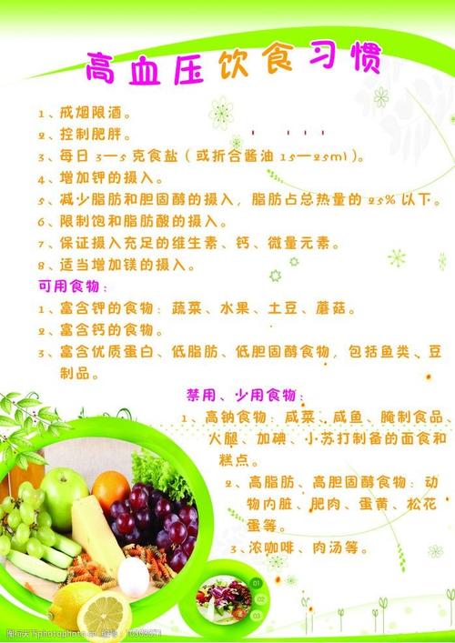 高血压饮食习惯图片