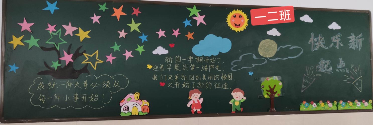 新学期绽放新精彩———麻屯镇中心小学新学期黑板报展评