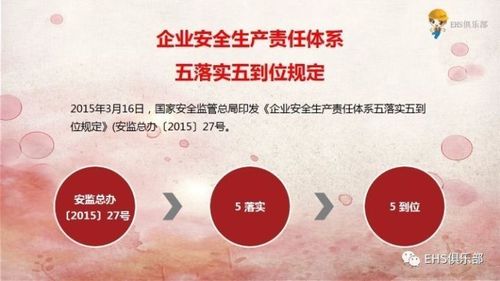 "五落实五到位"不是一句口号,而是每个企业都应该做到