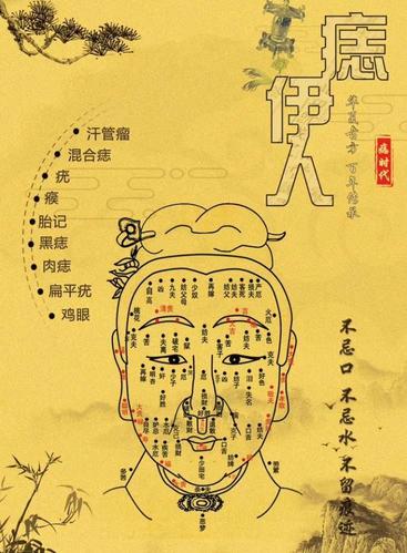 面相有痣分析大全