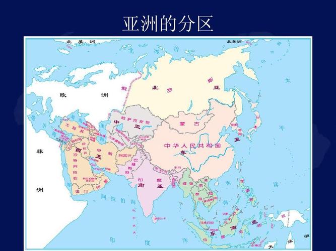 亚洲的分区