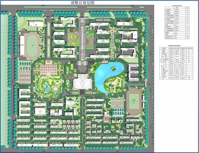 新乡市老牌院校新乡学院整体规划方案调整