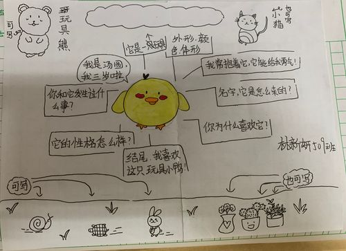 五上 我的心爱之物思维导图