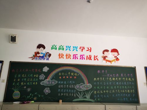 巴音赛街小学第一期黑板报评比开始了!