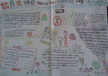 世界无烟日手抄报内容吸烟和心血管疾病