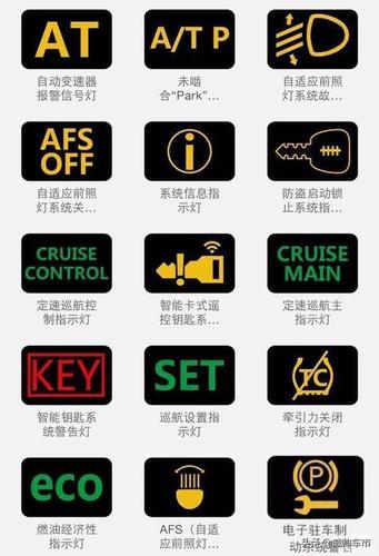 ford汽车仪表盘怎么看货车仪表盘指示灯图解大全