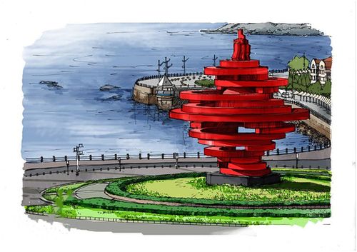 青岛市区一日游 (栈桥 天主教堂 迎宾馆 青岛啤酒博物