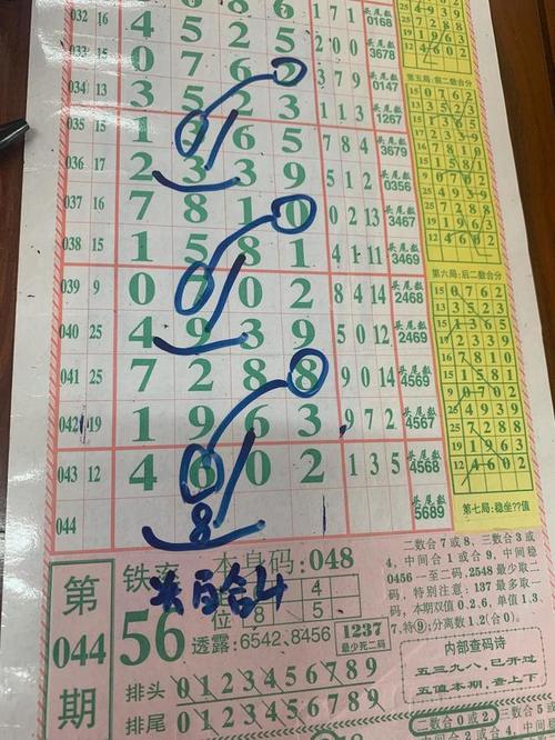 第21044期七星彩经典走势图追加