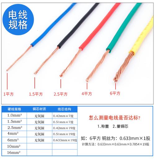 电线家用1.5珠江线缆1bvr2.5平方铜芯4国标6多股软线家装铜线包邮