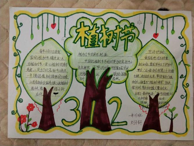 同学们积极创作植树节手抄报,设计"爱绿护苗"的宣传标语.