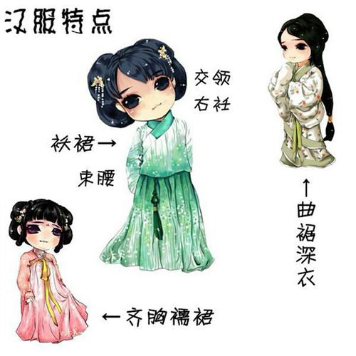 更重要的是汉服承载了许多中华优秀的传统文化,是中国"衣冠上国","