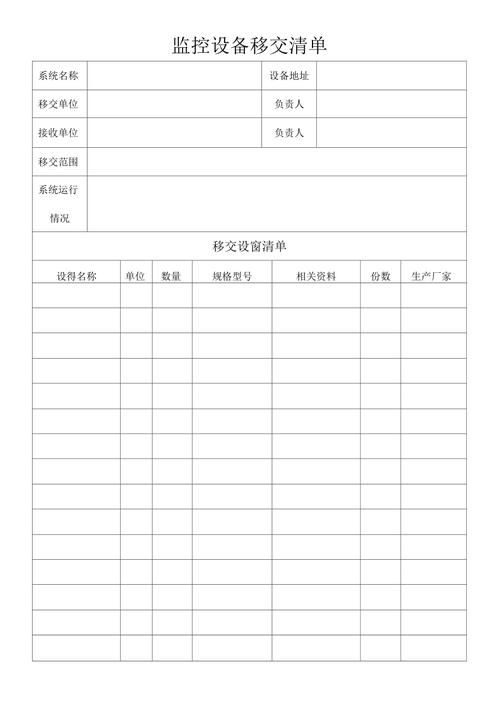 监控设备移交清单(样表)