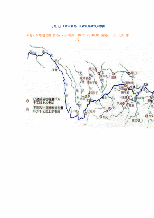 [图片]长江水系图,长江沿岸城市分布图.docx 2页