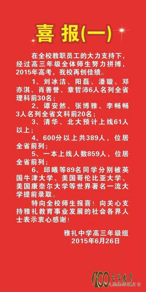 长沙市雅礼中学2015年高考录取光荣榜高考录取通知书名单