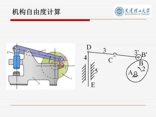 机构的基本概念讲解,机构运动简图,机构自由度的计算方法