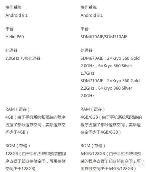 vivoz3和vivoy97哪个好