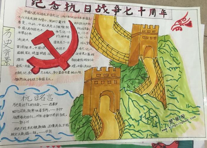 纪念抗日战争七十周年手抄报资料