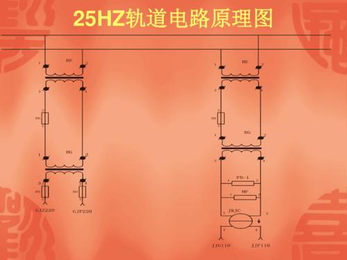 hz相敏轨道电路原理及应用 ppt