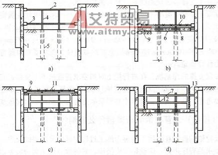 锚拉支撑的适用范围