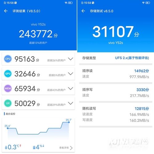 vivoy52s跑分多少安兔兔跑分详情