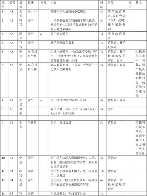 分镜脚本