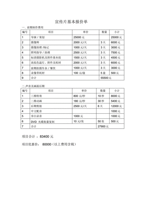 宣传片拍摄报价单.pdf 1页
