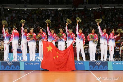 2004年雅典奥运会女排冠军中国