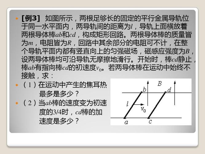 导线切割磁感线运动ppt