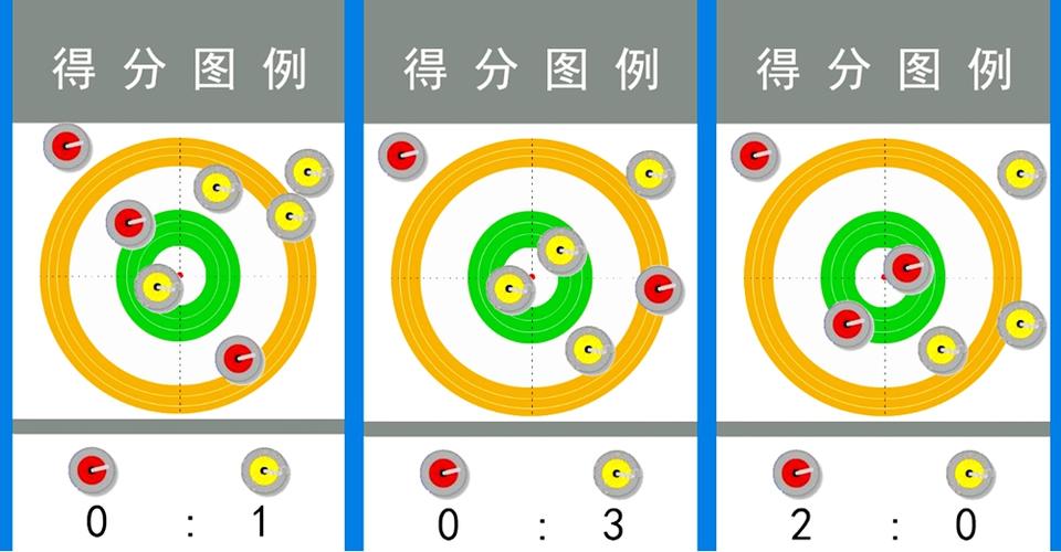 《旱地冰壶》特色团建活动