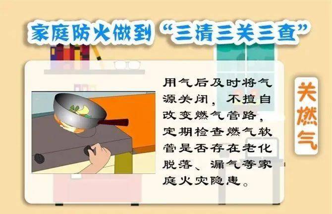 科普家庭消防安全指南三清三关三查您都知道吗