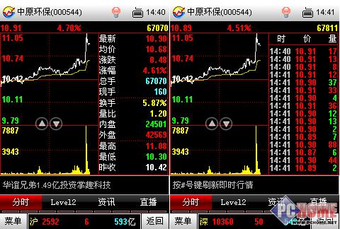 股票软件_股票软件销售招聘