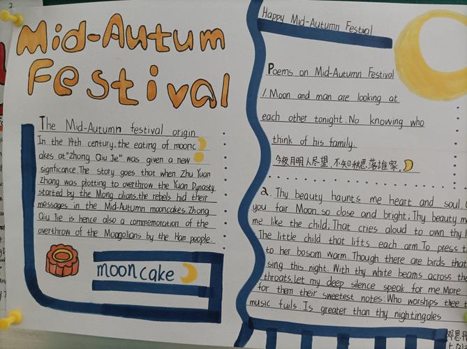 初一级【英语手抄报】优秀作品展示