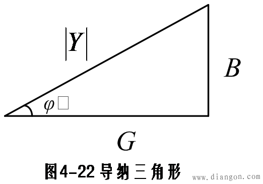 电阻电感电容并联电路复导纳解决方案华强电子网