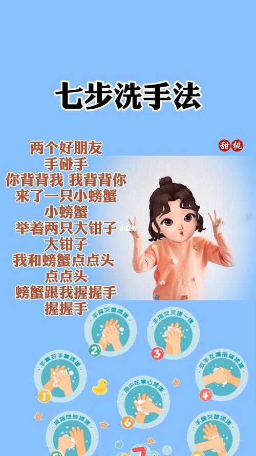 七步洗手法口诀儿歌