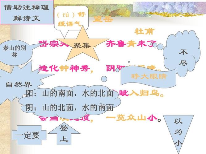 2017年秋新版苏教版八年级上册第四单元诵读欣赏 古诗三首望岳9ppt